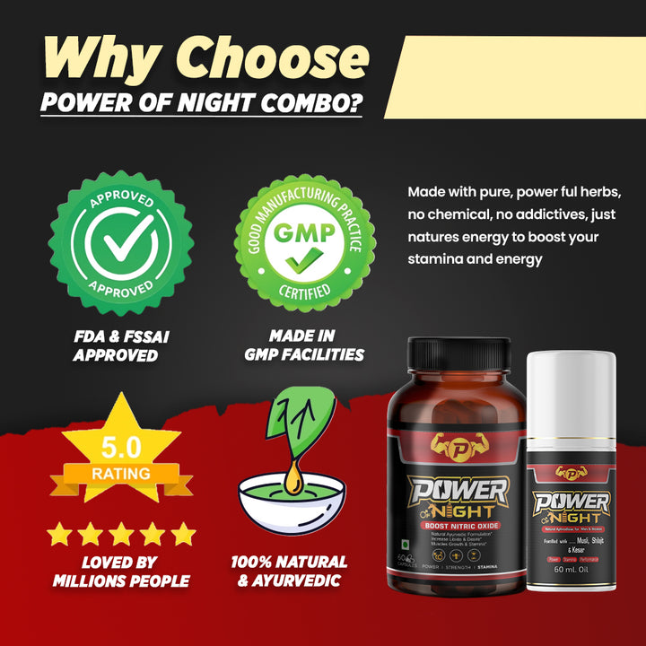 Power of Night Combo for Mens Performance and Stamina – Kayashree Ayurveda