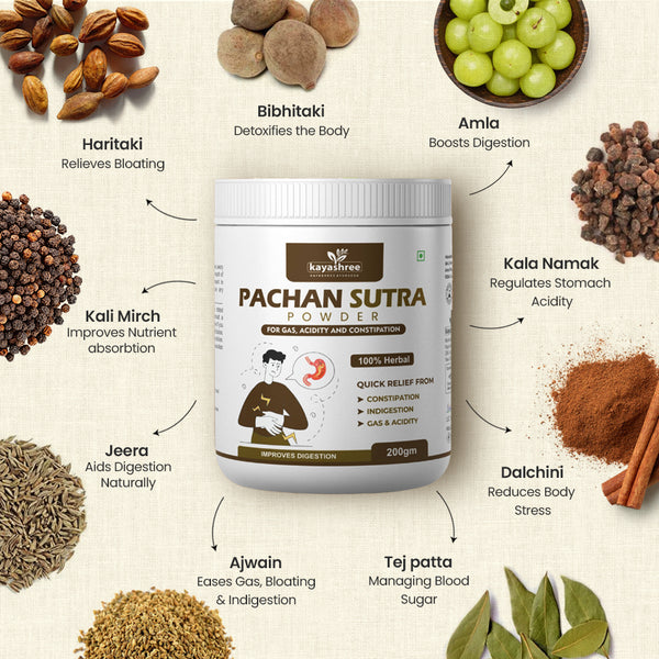 Pachan Sutra | Natural Partner for Digestion