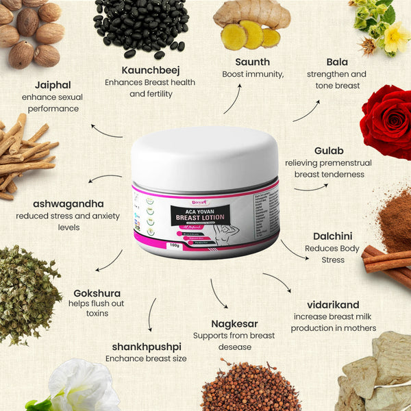 Divyashree Breast Lotion for Lifting & Toning Breasts 100GM