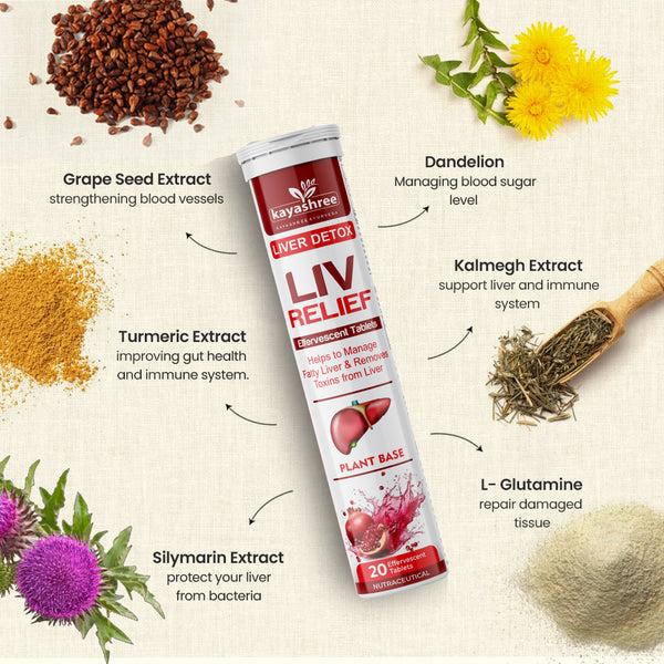 Liv Relief - Best Ayurvedic Medicine For Fatty Liver