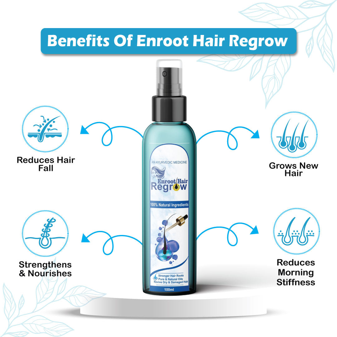 Enroot Hair Regrow Kit - Soft, Silky and Strong Hair